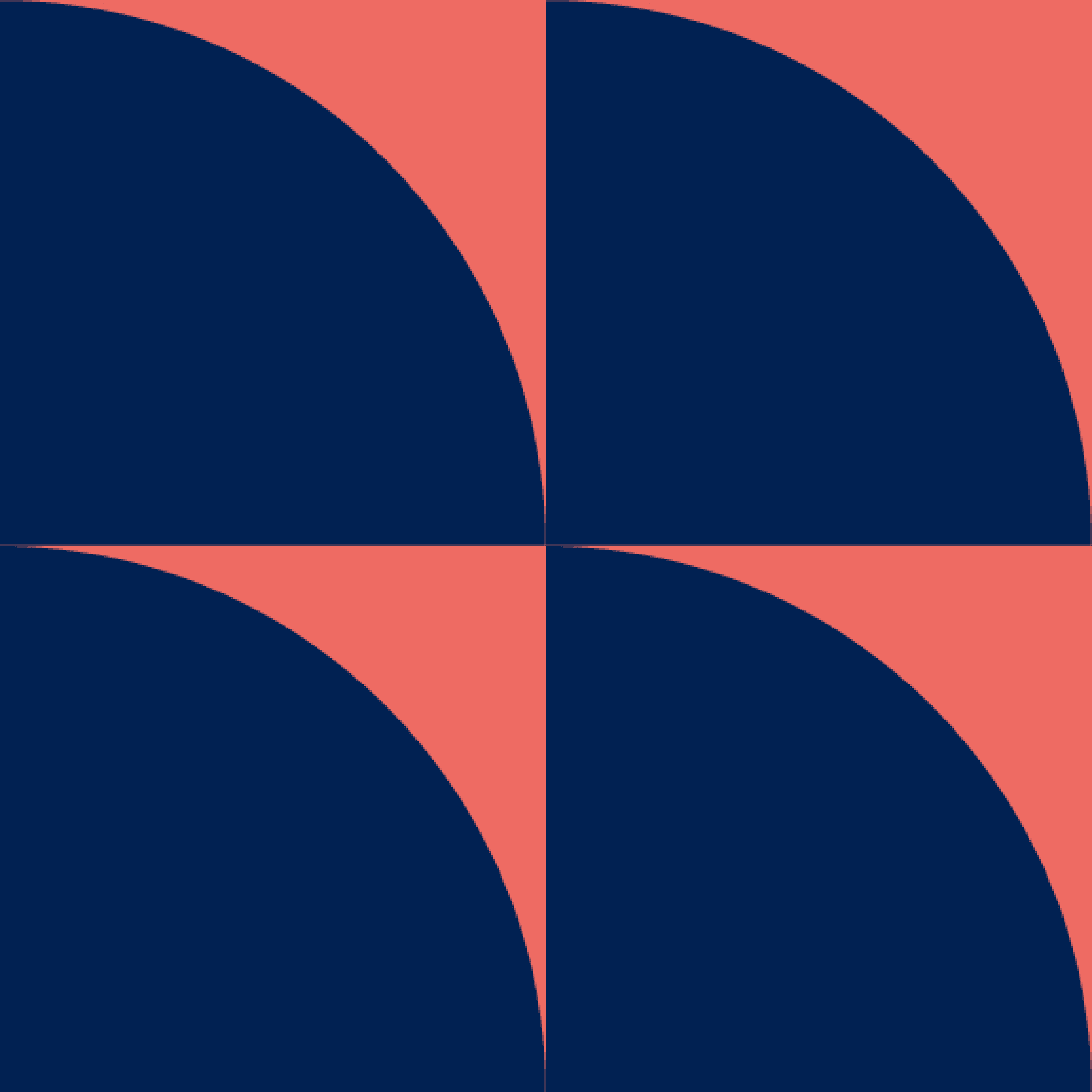 Test Authoring